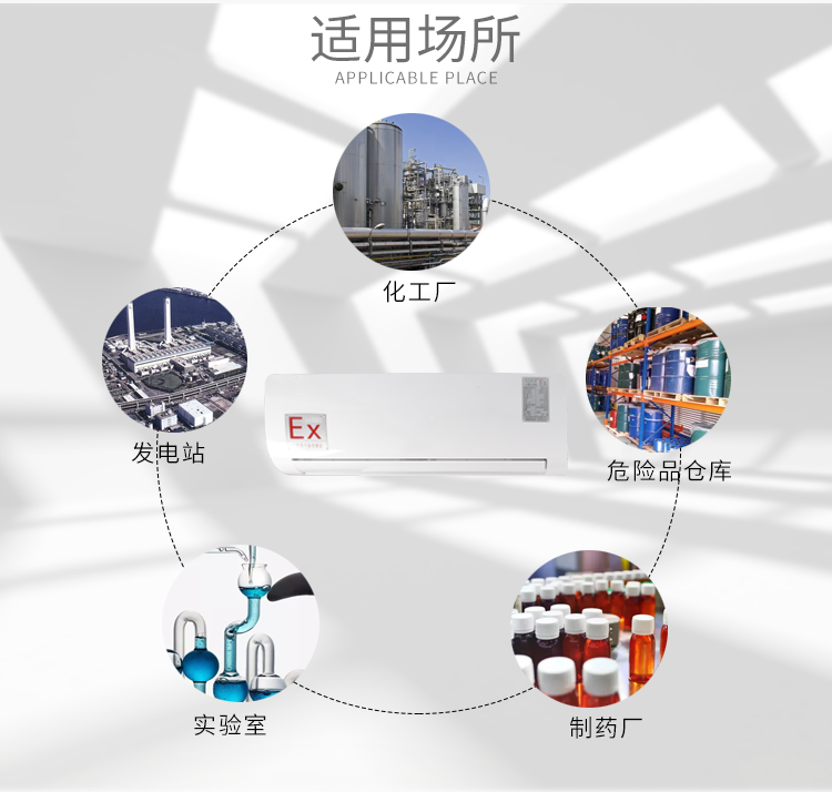 料房油漆需要配置冷暖防爆空調(diào)