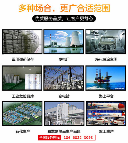 石化防爆空調機banner圖